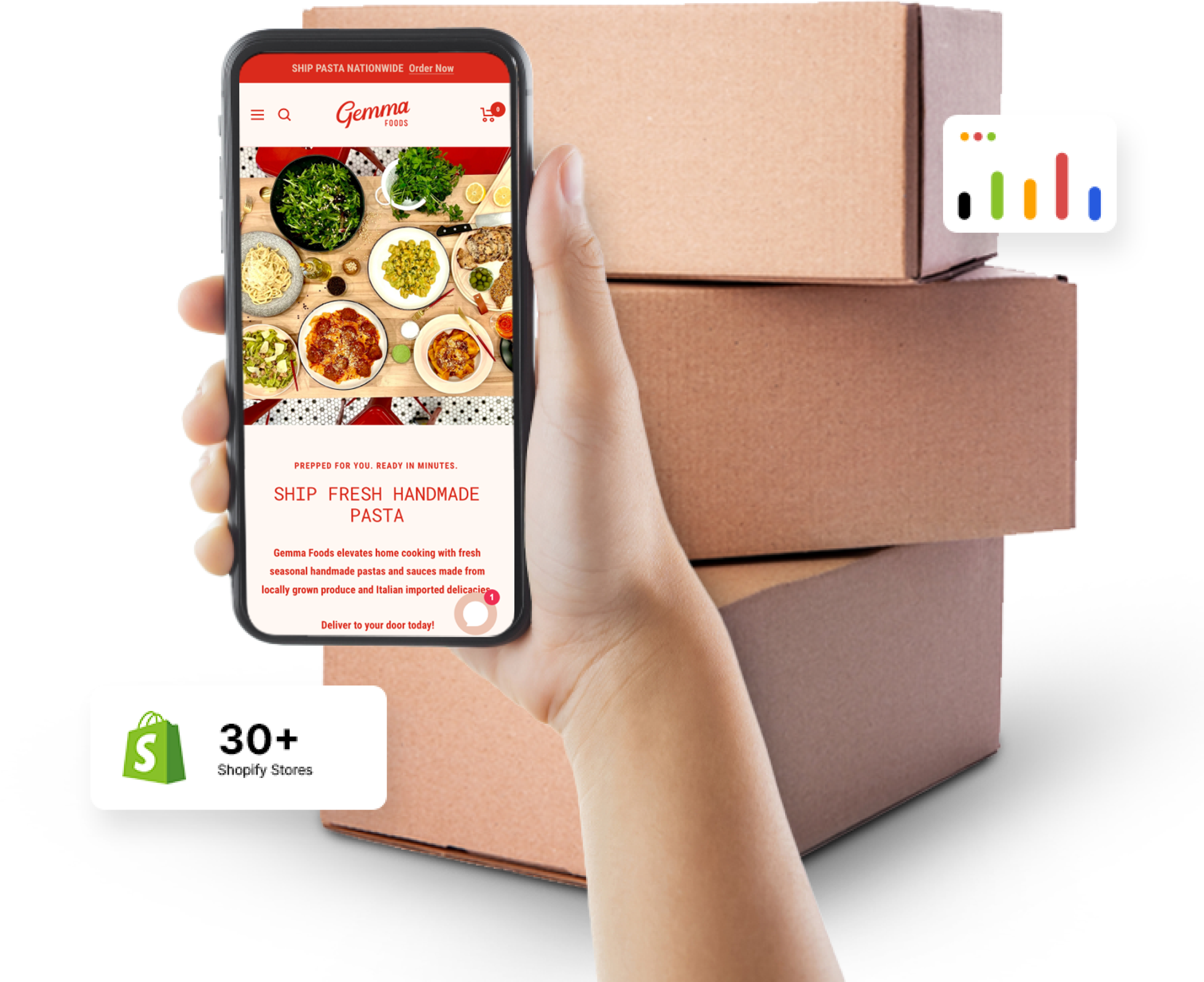 Shopify UI/UX Designing - SANOMADS - Expert Shopify Agency