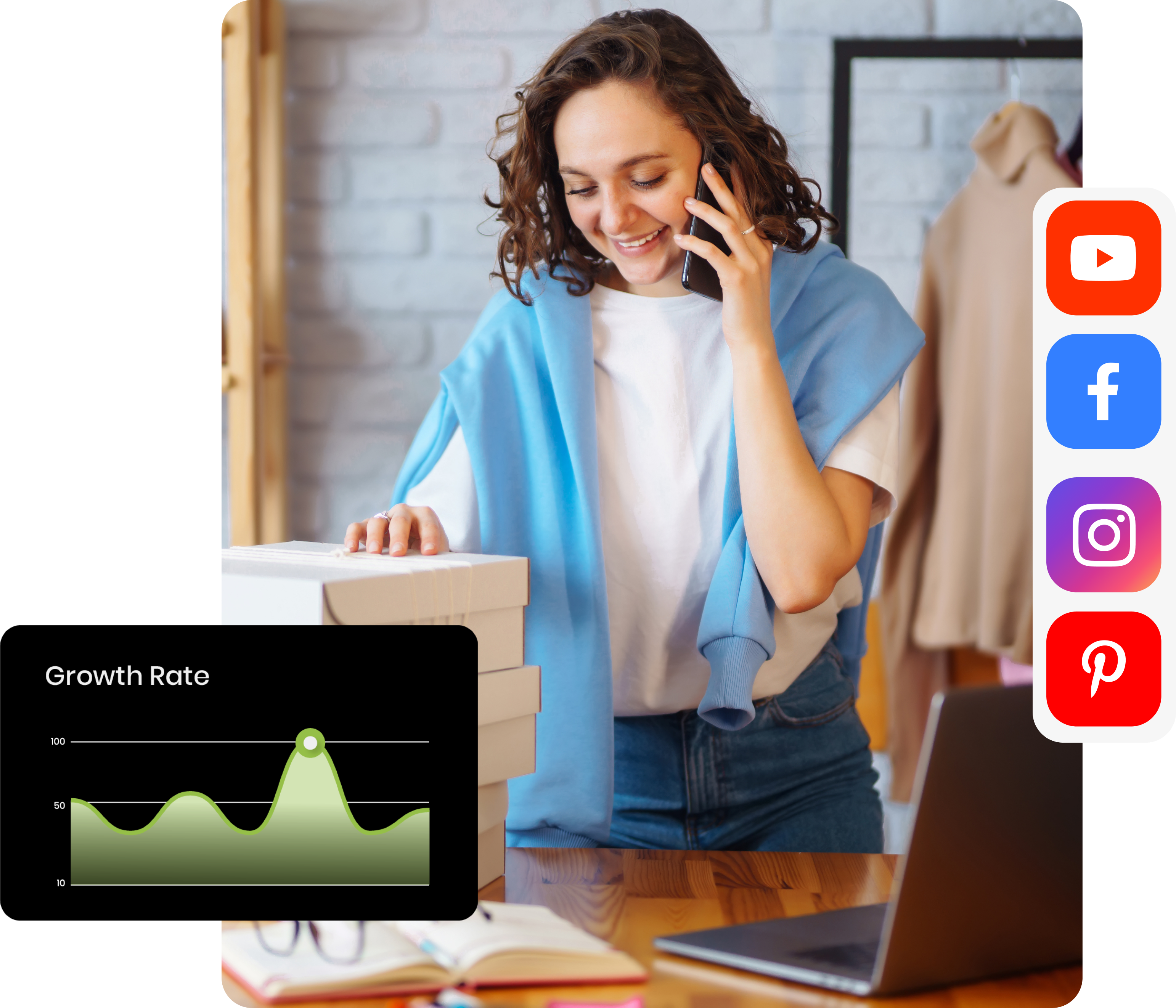 E-Commerce Marketing Services - SANOMADS - Expert Shopify  Agency